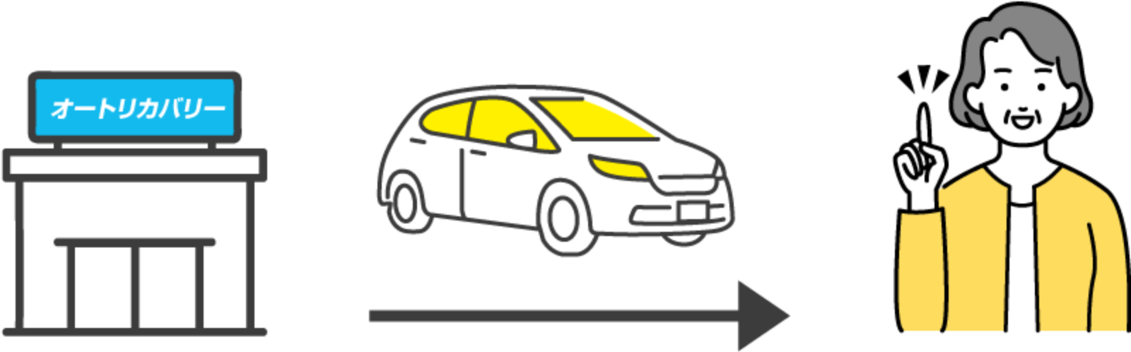 納車イラスト